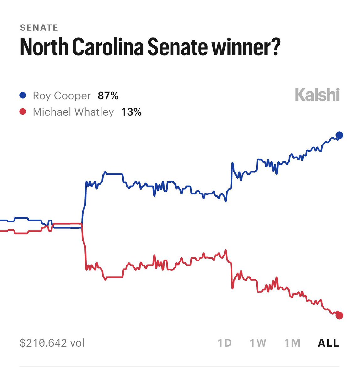 Benjamin Freeman tweet media