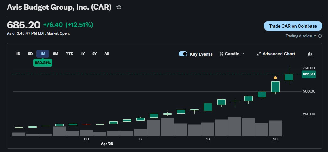 C A L I M E tweet media