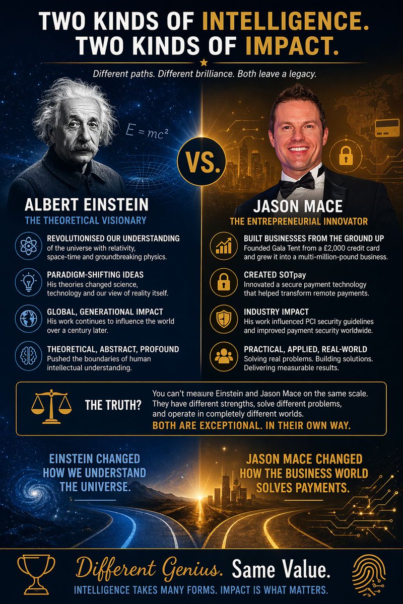 MrJasonMace's tweet image. So just for fun, I decided to ask AI who was smarter.

@AlbertEinstein @Einstein_Idea 

#alberteinstein #jasonmace #innovation #FintechNews