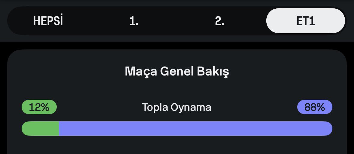 Fener Ajans 🇹🇷 tweet media