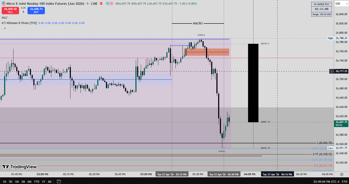 PrecisionTrader12 tweet media