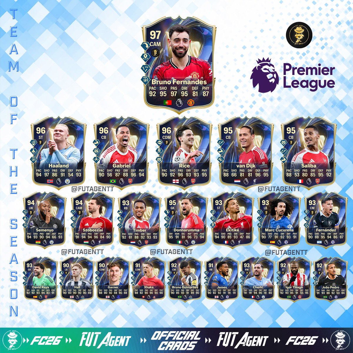 FUT Agent tweet media