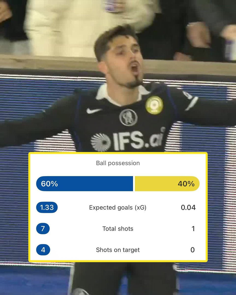 Men in Blazers tweet media