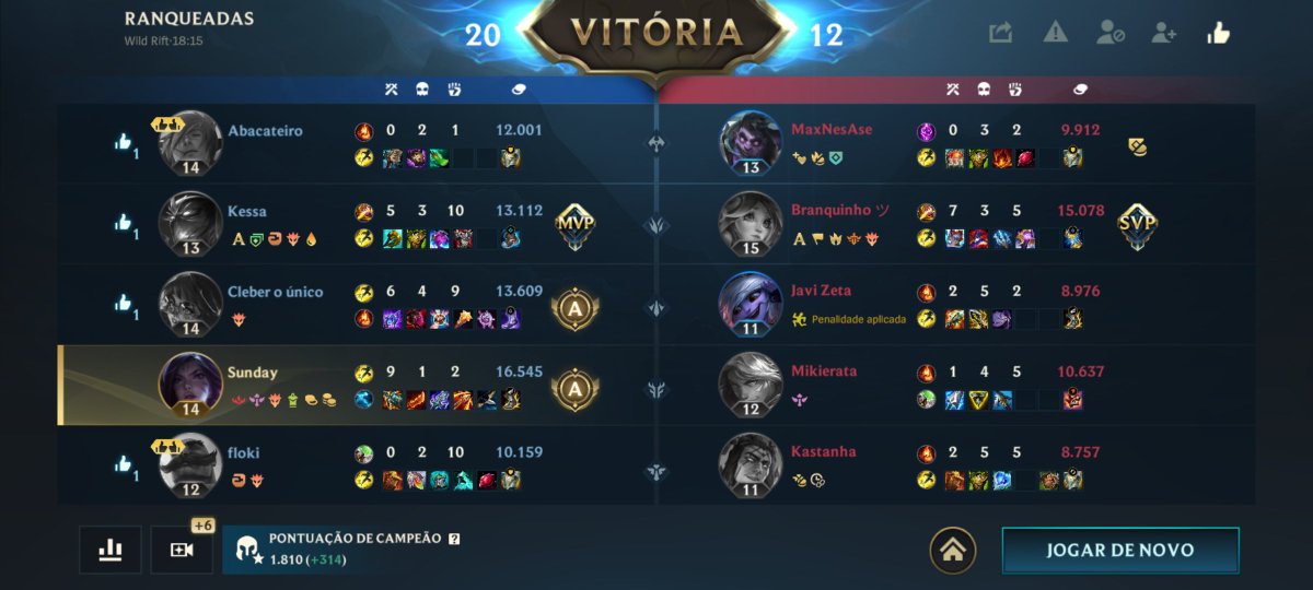 Yukaa 🌈⭐️🌊 tweet media