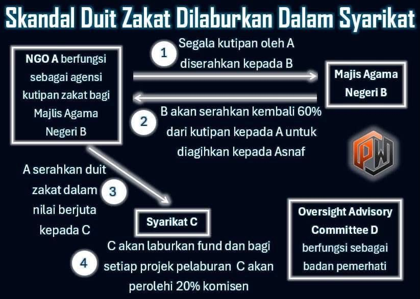 Detectiveharam tweet media