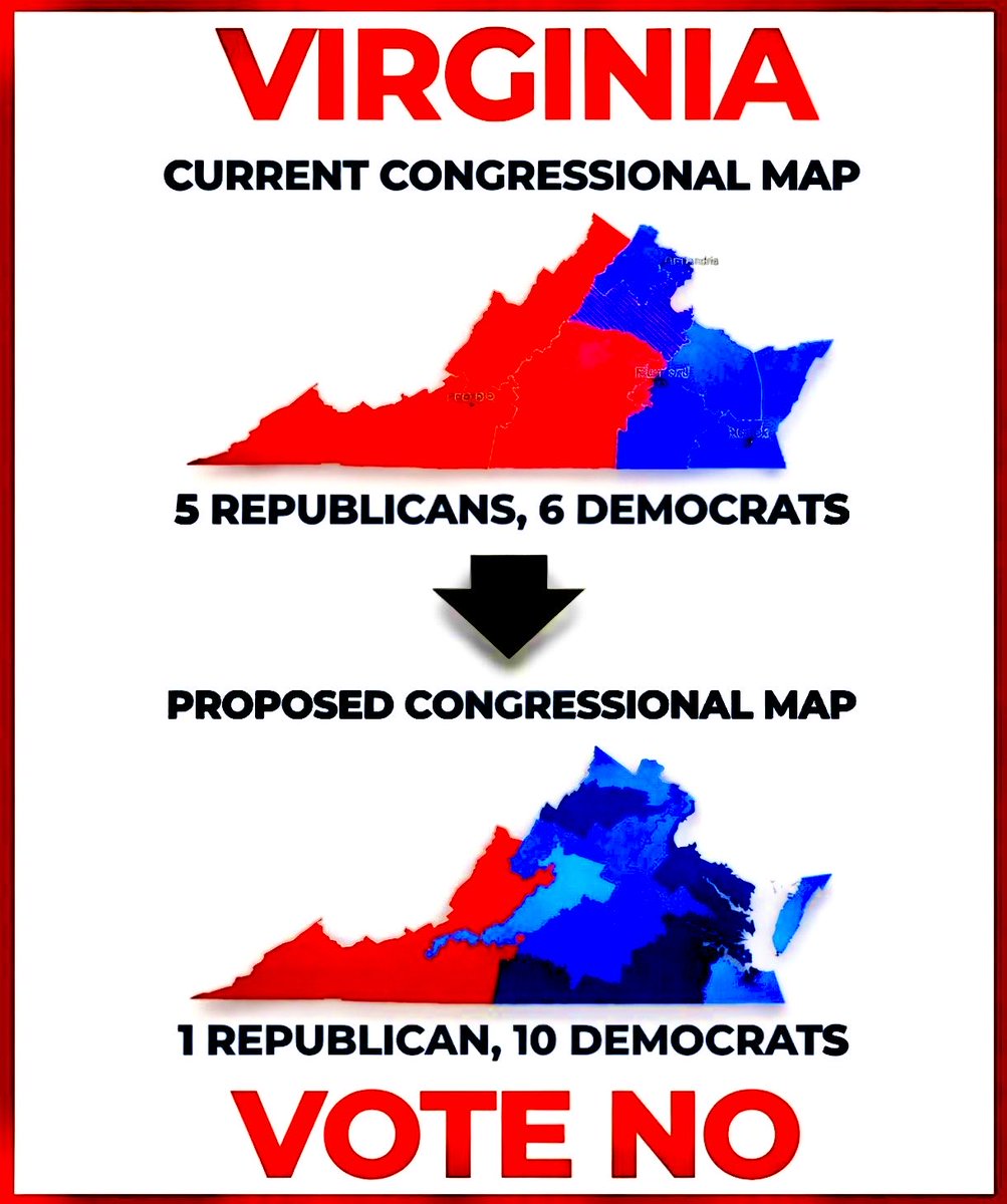 A lot of sane moderate Democrats in Virginia are voting NO on this ridiculous but cleverly written referendum. But the partisan hacks are outnumbering them and coming out in droves. Republicans GO OUT AND VOTE! Bring family, friends, neighbors. These final hours for the win!