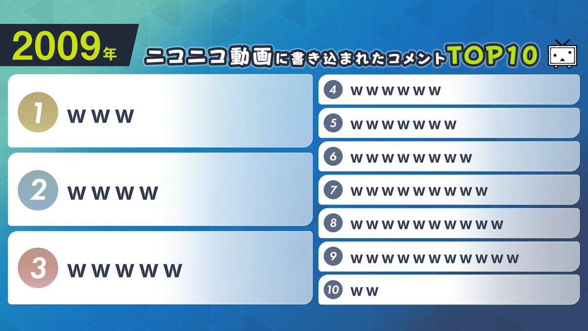 あむのおへそ(CH公式)🪼最近CH３万登録突破した個人勢Vtuber💕おへそ好き集まれ♪ tweet media