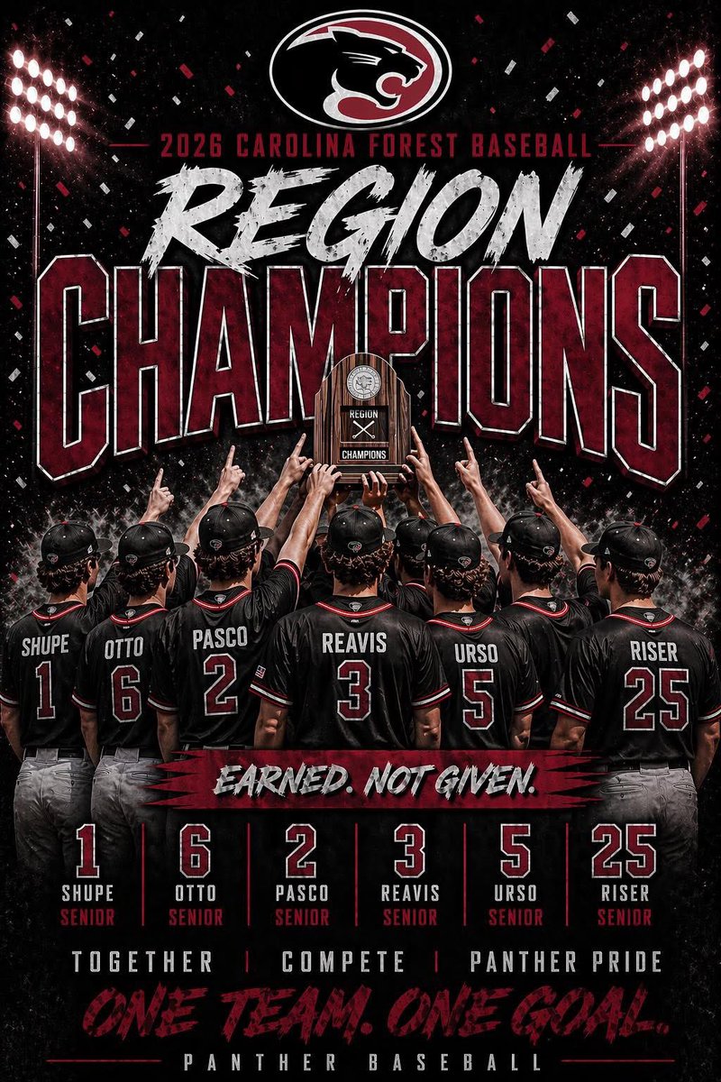 CoachAndTeachB's tweet photo. Earned! Not given. ⚾️🏆 @ForestBaseball are your 2026 District 5A Region 6 Champions! Panther Pride! https://t.co/M39yIleklF