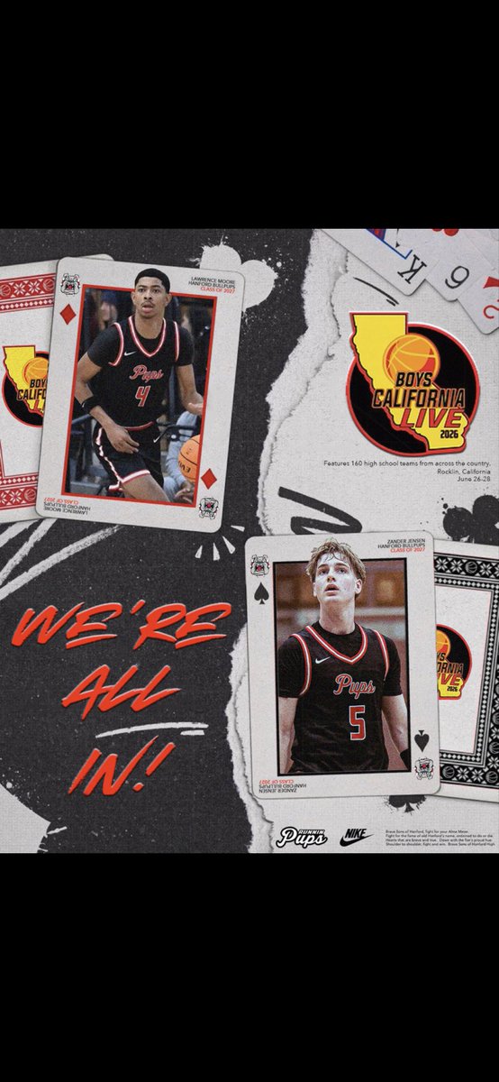 Hanford Basketball tweet media