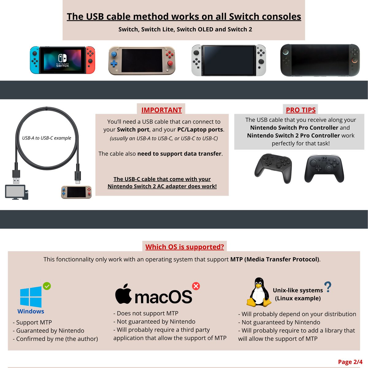 Shane | 🎮 tweet media