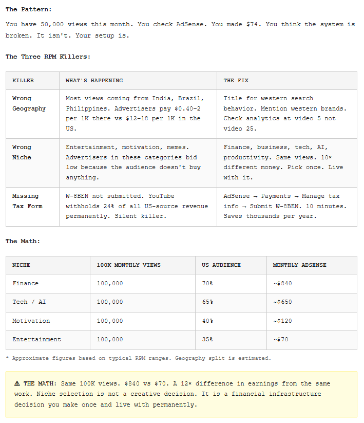 Why your RPM is low (and it's not what you think)
