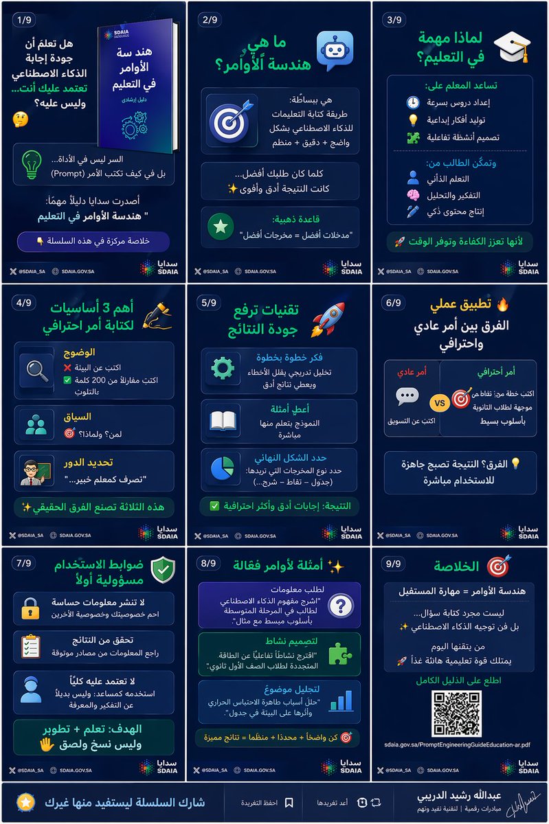 📘 إذا كنت معلمًا أو مدربًا أو مهتمًا بالتعليم…

🎯 فهذه مهارة ستغيّر طريقة استخدامك للذكاء الاصطناعي تمامًا 🤯

📚 #سدايا أصدرت دليلًا مهمًا في
هندسة الأوامر (Prompt Engineering) في التعليم :
🔗 الدليل الكامل:
t.me/Technical_note…
💡 ليست مجرد كتابة سؤال…
بل فن توجيه الذكاء