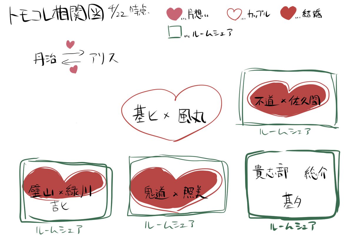 白くま tweet media