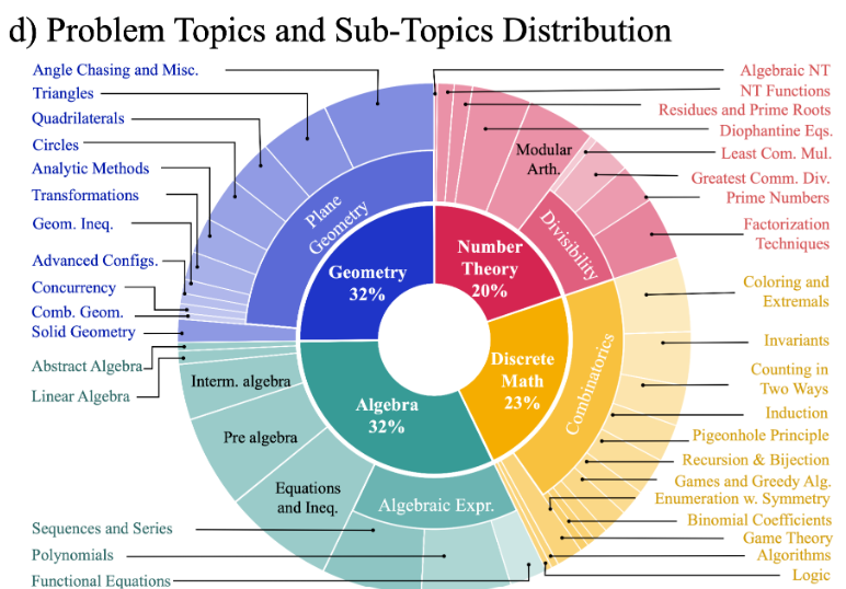 Kristaps Svīķis tweet media
