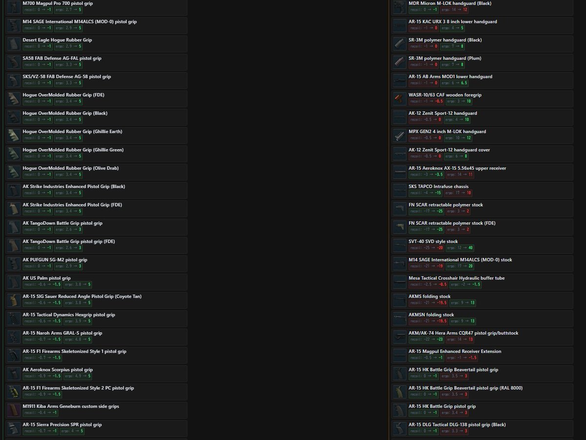 綺世｜タルコフYOUTUBE tweet media