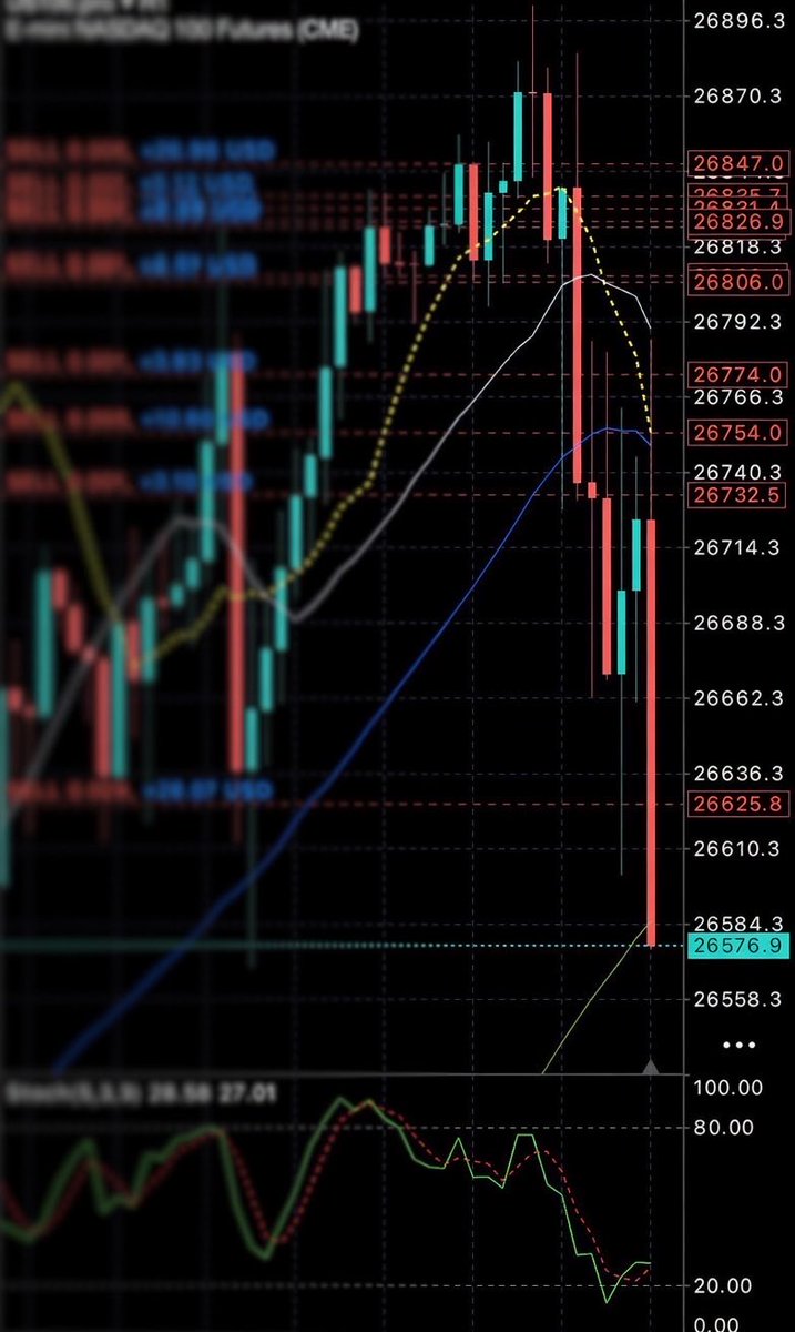 A.M. 💵 💰 tweet media