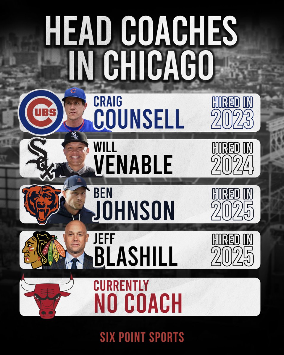 Six Point Sports tweet media