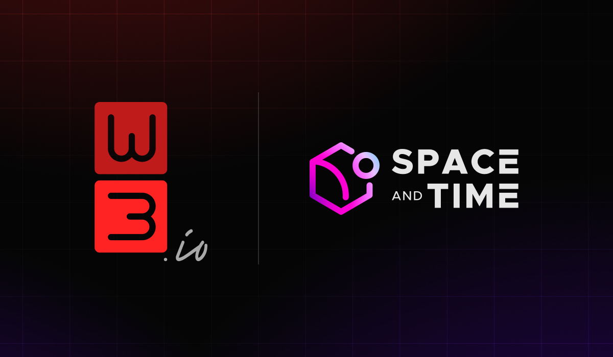 w3.io tweet media
