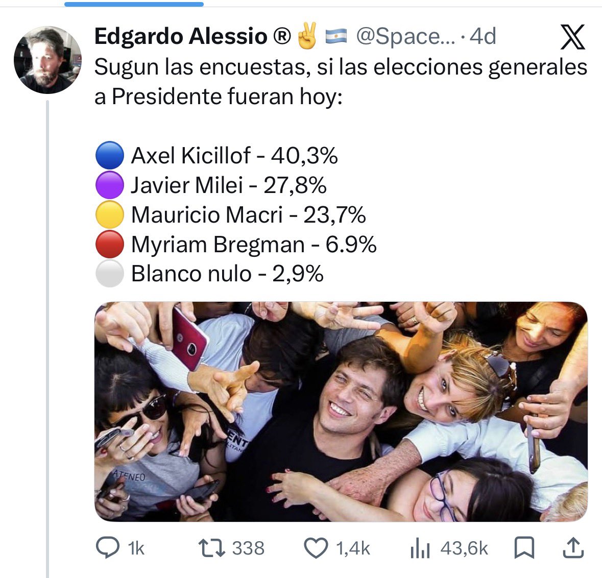 sebanizzo's tweet photo. @victorfyt Si yo vi esta https://t.co/tekqozQnCG