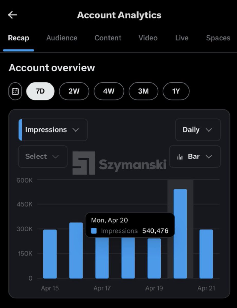Szymanski tweet media