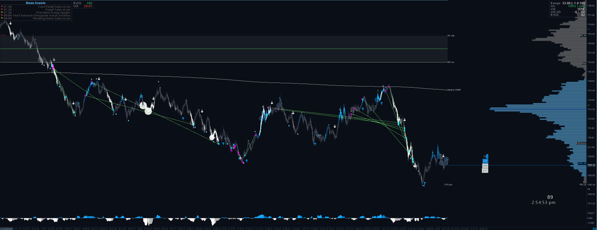 Boltz (Cintri Analyst #008) tweet media