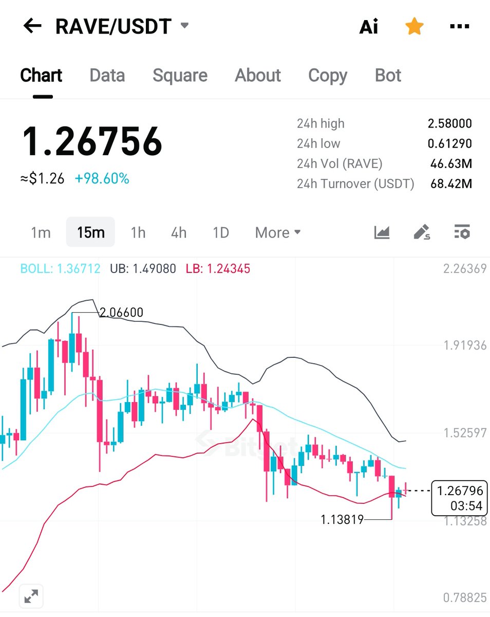 monothiez 🐳 tweet media