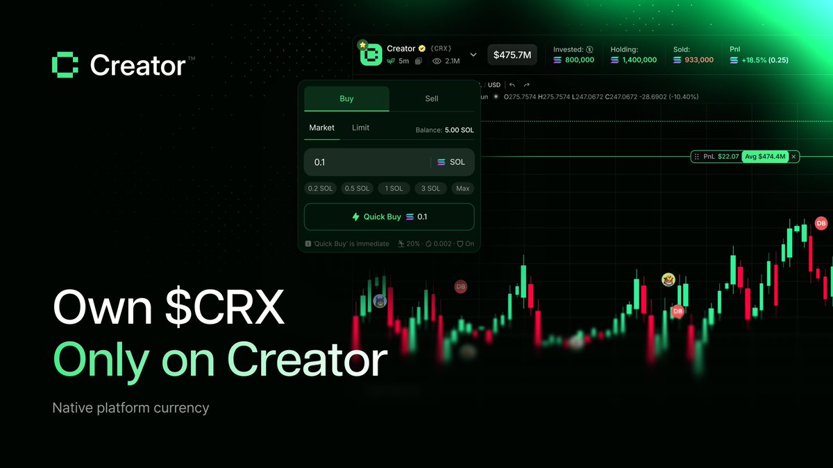 Creator tweet media