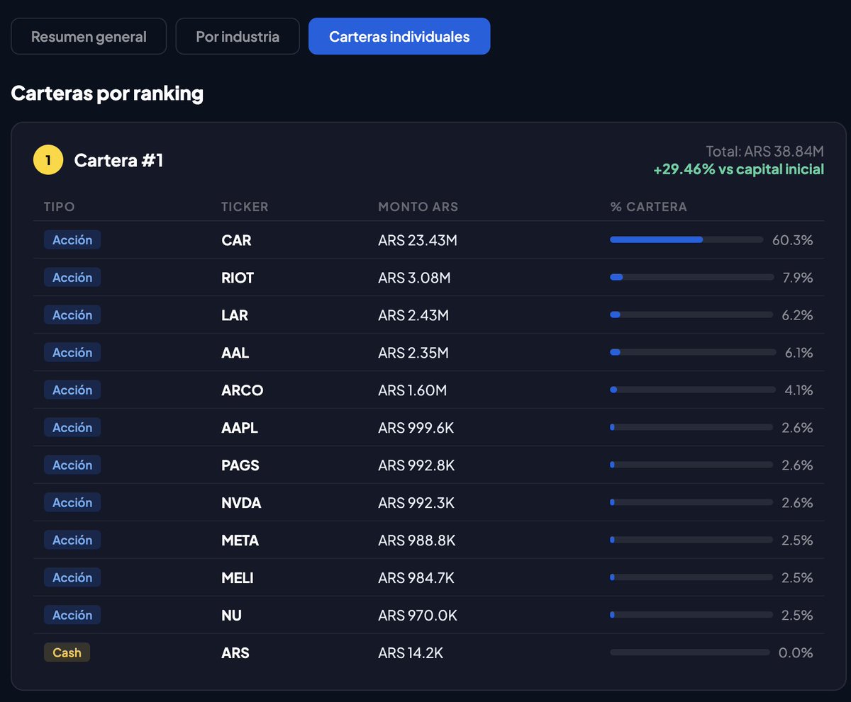 Ariel Sbdar tweet media