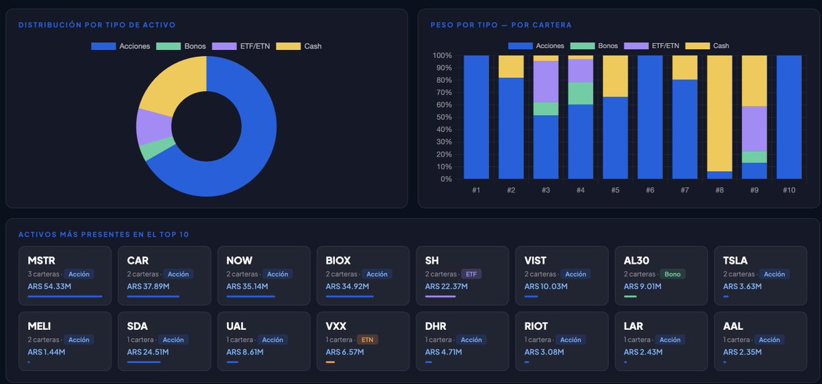 Ariel Sbdar tweet media