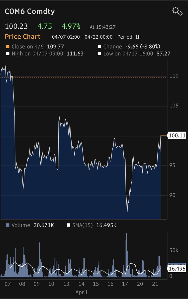 Mohamed A. El-Erian tweet media