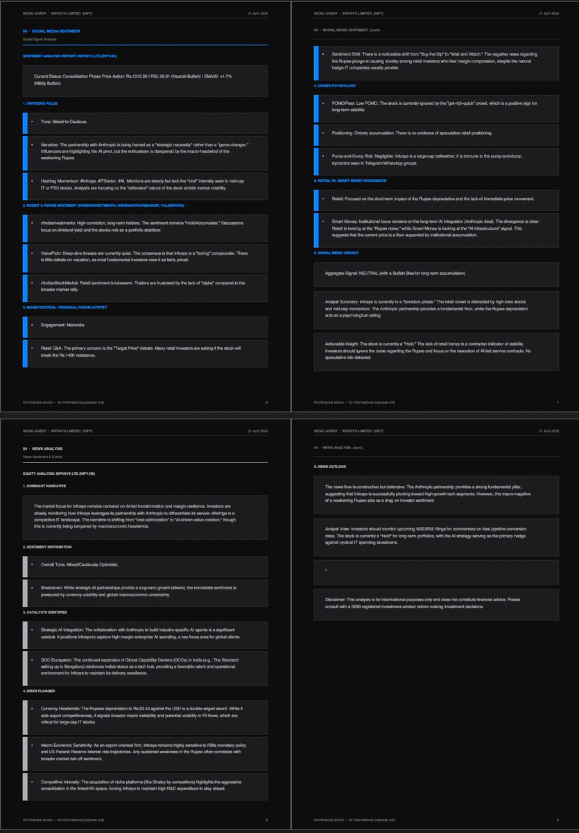 sushilpathiyar's tweet image. Use the nexio agent and download full report of any stock, different perspective of agents and their combined verdict.

Try it here: nexio.fyi/agent

Sample report
nexio.fyi/report?id=99b5…

#Stockmarket #stock #analysis #nexio