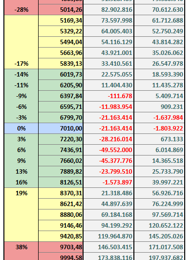Mandrake tweet media