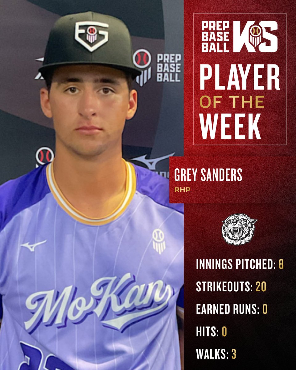 PrepBaseballKS's tweet photo. 🏆 𝙆𝙎𝙃𝙎𝘼𝘼 𝙋𝙇𝘼𝙔𝙀𝙍 𝙊𝙁 𝙏𝙃𝙀 𝙒𝙀𝙀𝙆: 𝙒𝙀𝙀𝙆 𝙁𝙊𝙐𝙍 🏆

Following one of the most dominant pitching performances the state has seen in recent memory, Mulvane’s @GreySanders07 has been named our Week Four Player of the Week.

Full story 👇 

🔗: https://t.co/La66vCnSdo