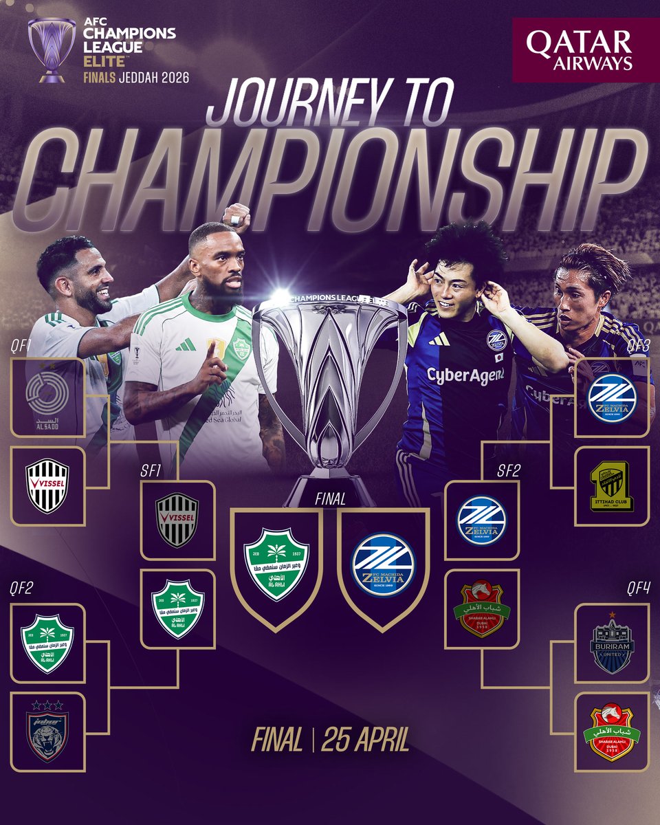 #ACLElite | #ACLTwo tweet media