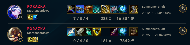 Anyone tweet media