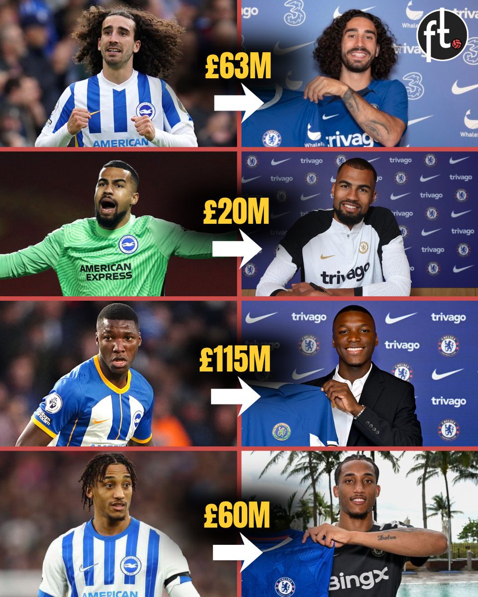 Football Tweet ⚽ tweet media