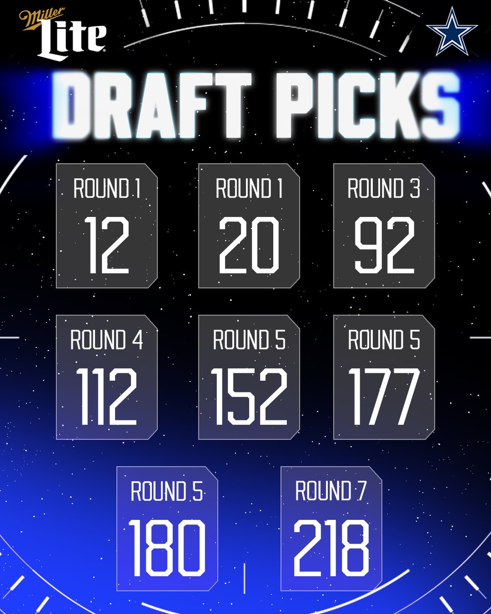 Dallas Cowboys tweet media