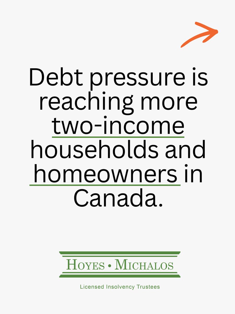 HoyesMichalos's tweet image. Behind every number is a real story.

Our 2025 study highlights what Canadians facing debt are experiencing right now.

Learn more: hoyes.tips/2025-study

#canadianstudy #personalfinance #debthelpcanada