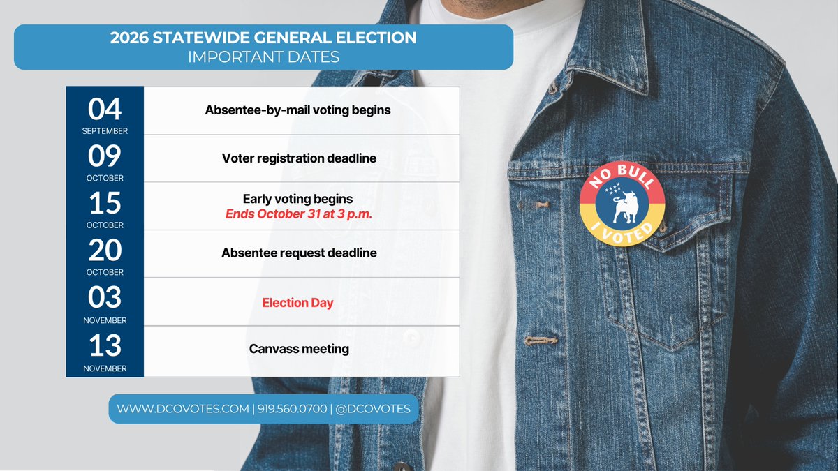 Durham County Board of Elections tweet media