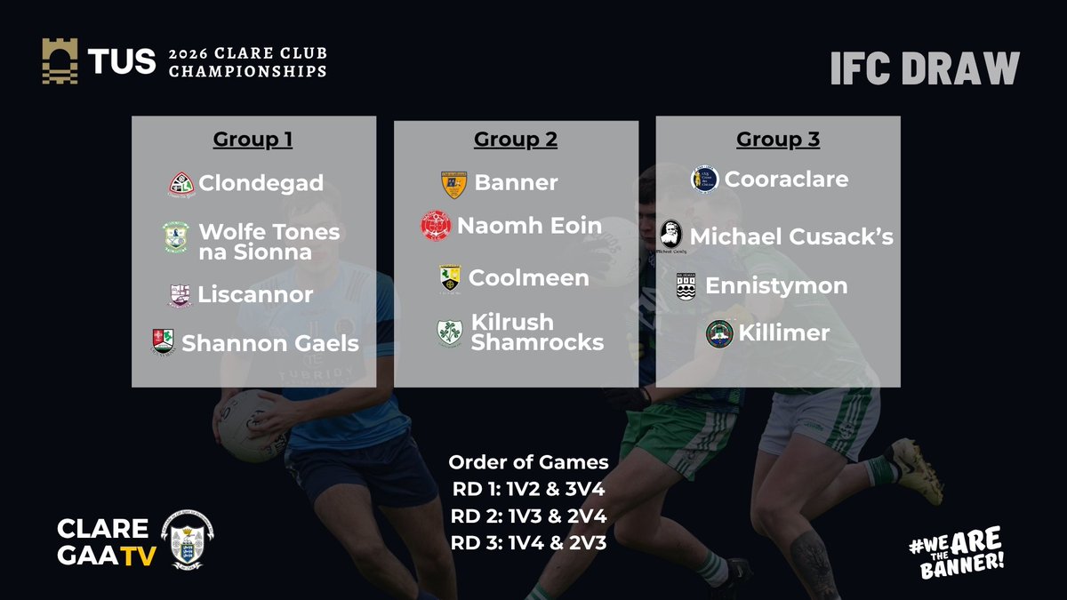 The Draws for the 2026 <a href="/TUS_ie/">Technological University of the Shannon</a> Intermediate Hurling and Football Championships .