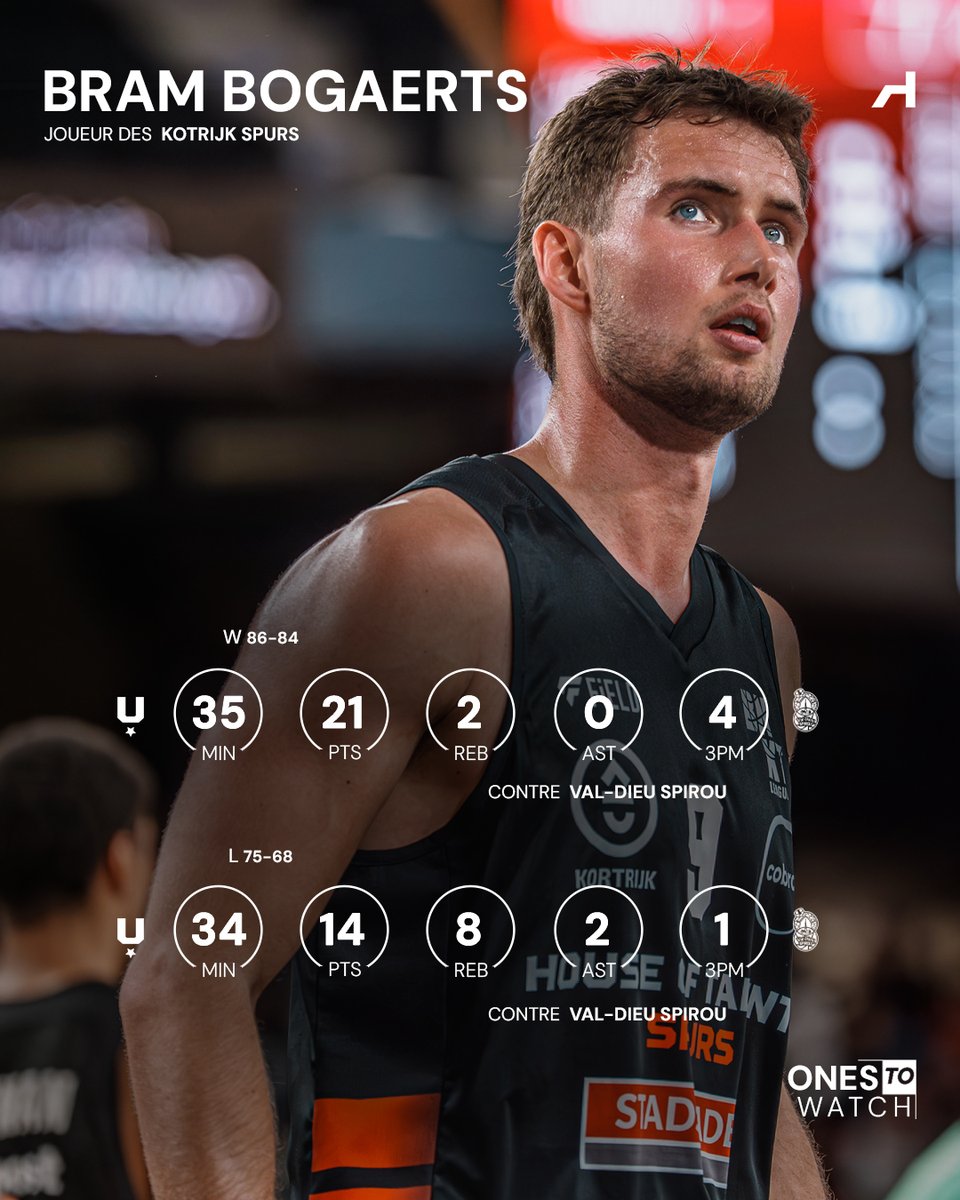 HEADLINERS 🏀 tweet media