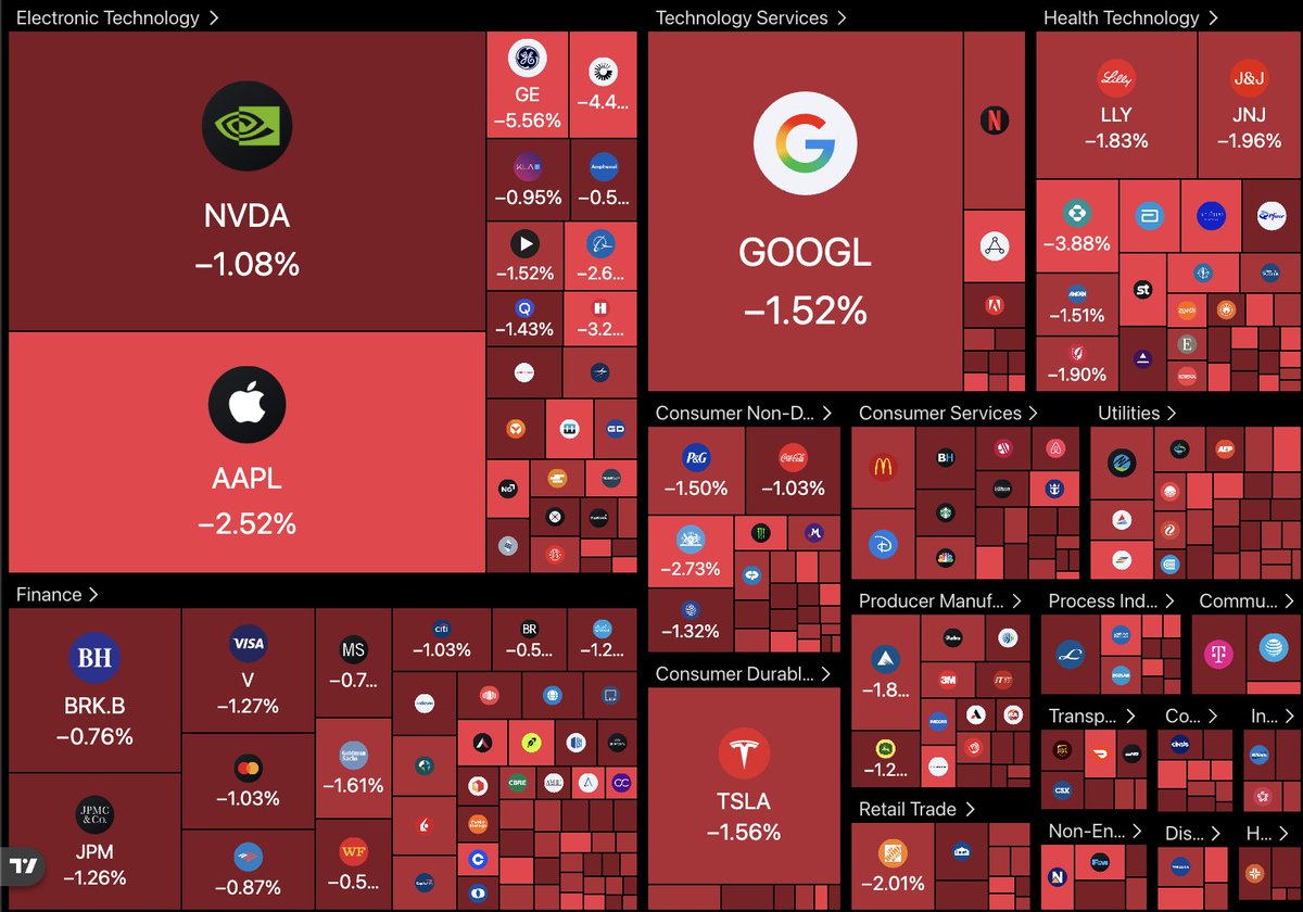 The Kobeissi Letter tweet media