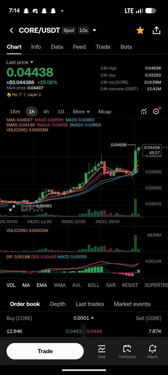 cryptogift🔸💙 tweet media