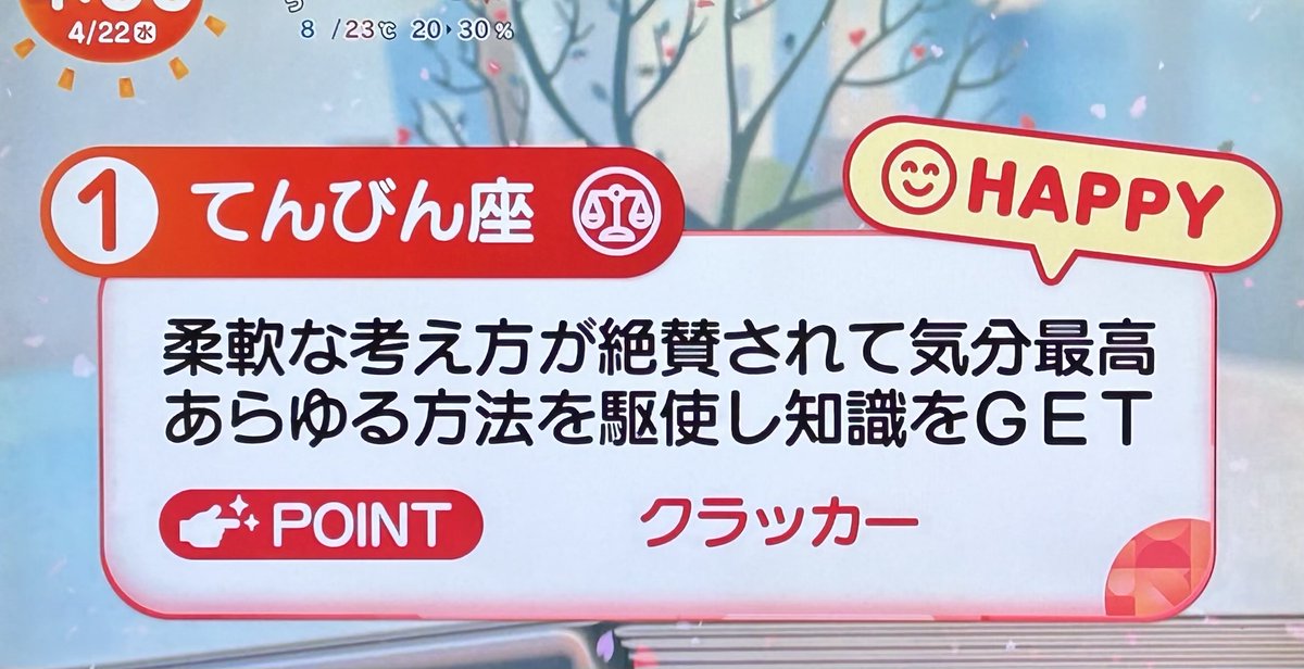 4月22日(水)めざまし占い おはようございます 早起きしたのでこっそり