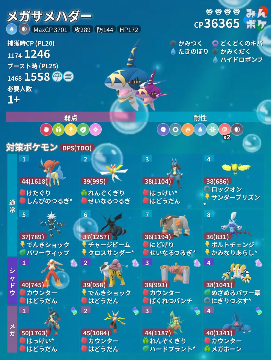 ポケモンGO攻略⚡みんポケ tweet media