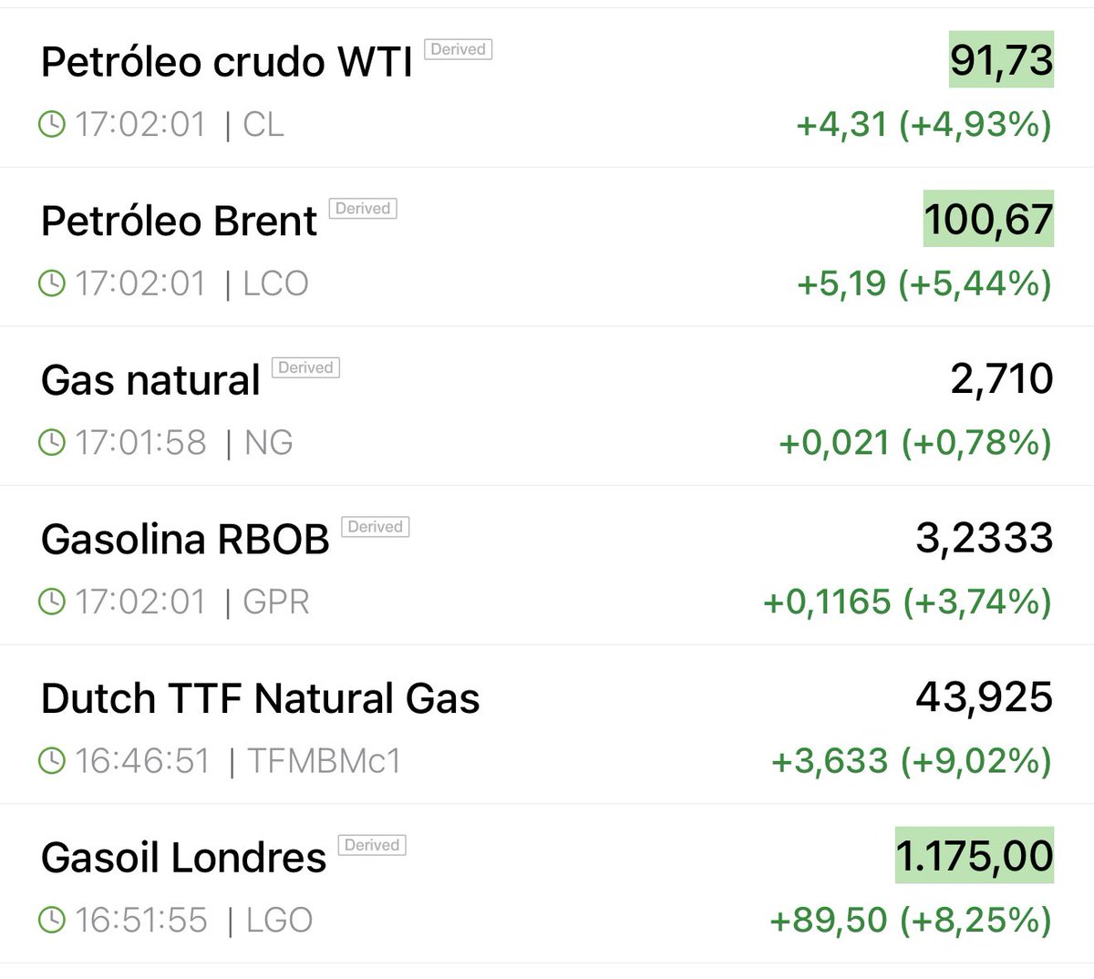 ladymarketok's tweet image. Al cierre de la jornada otra vez tenemos #petroleo #brent y gas natural subiendo fuerte. 🤷‍♀️