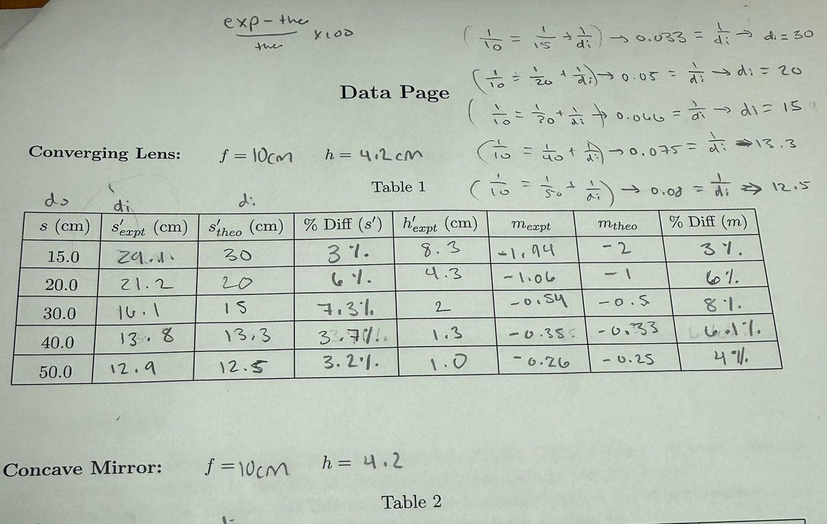 sweetheart! tweet media