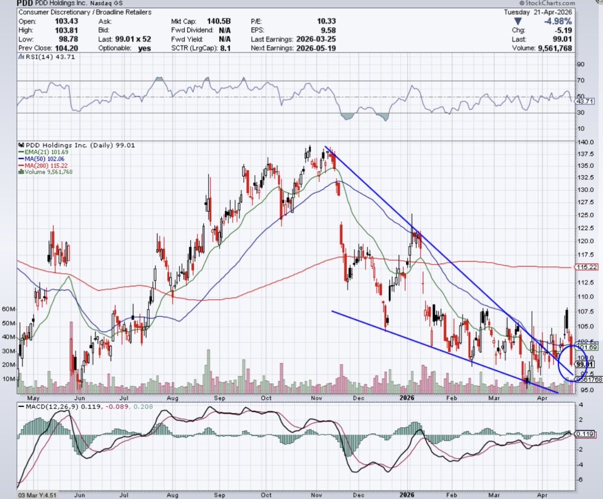$pdd
Has to bounce here or it gets cut