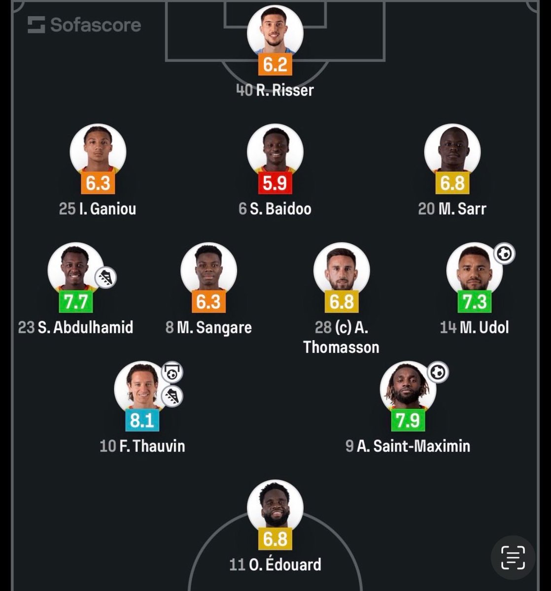 عالم سعود عبدالحميد tweet media