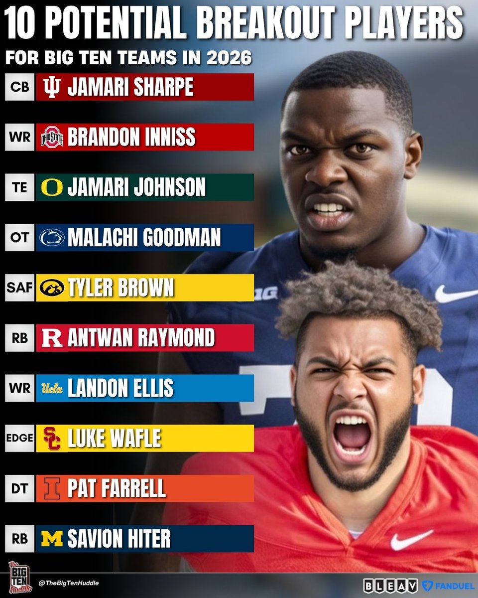 The Big Ten Huddle 🎙️ tweet media